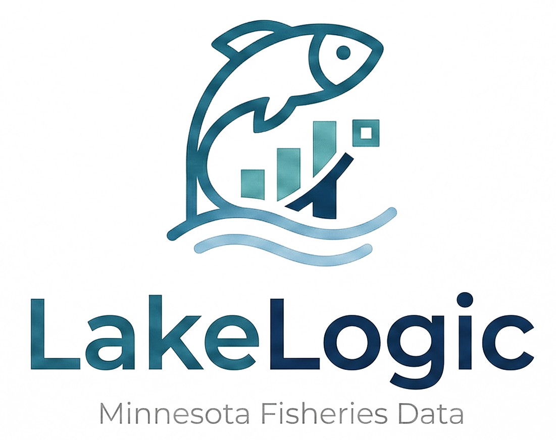 LakeLogic Logo